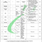 Federal Seed Certification and Registration Department Jobs