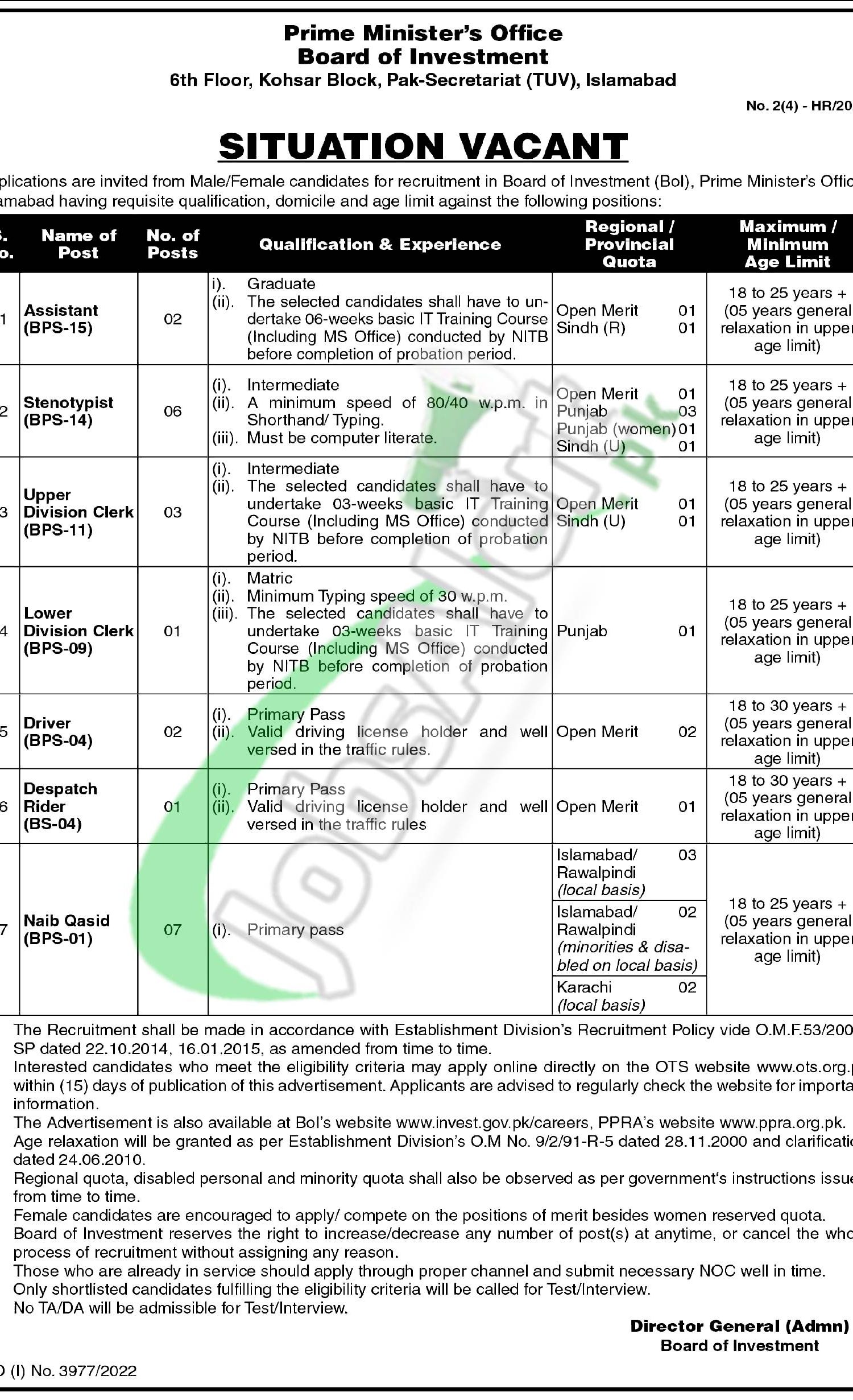 Prime Minister Office Islamabad Jobs
