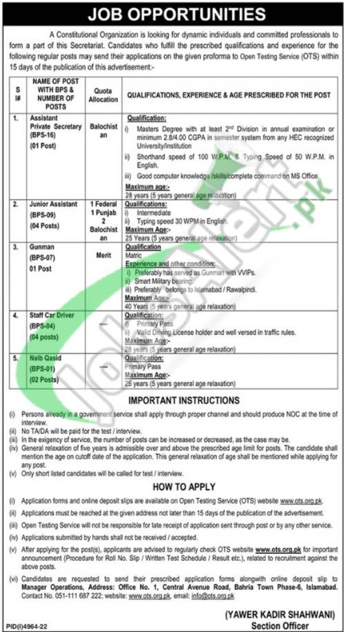 Senate of Pakistan Islamabad Jobs