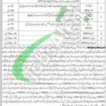 BISE Abbottabad Jobs