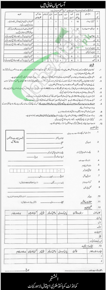 CMH Lahore Application Form