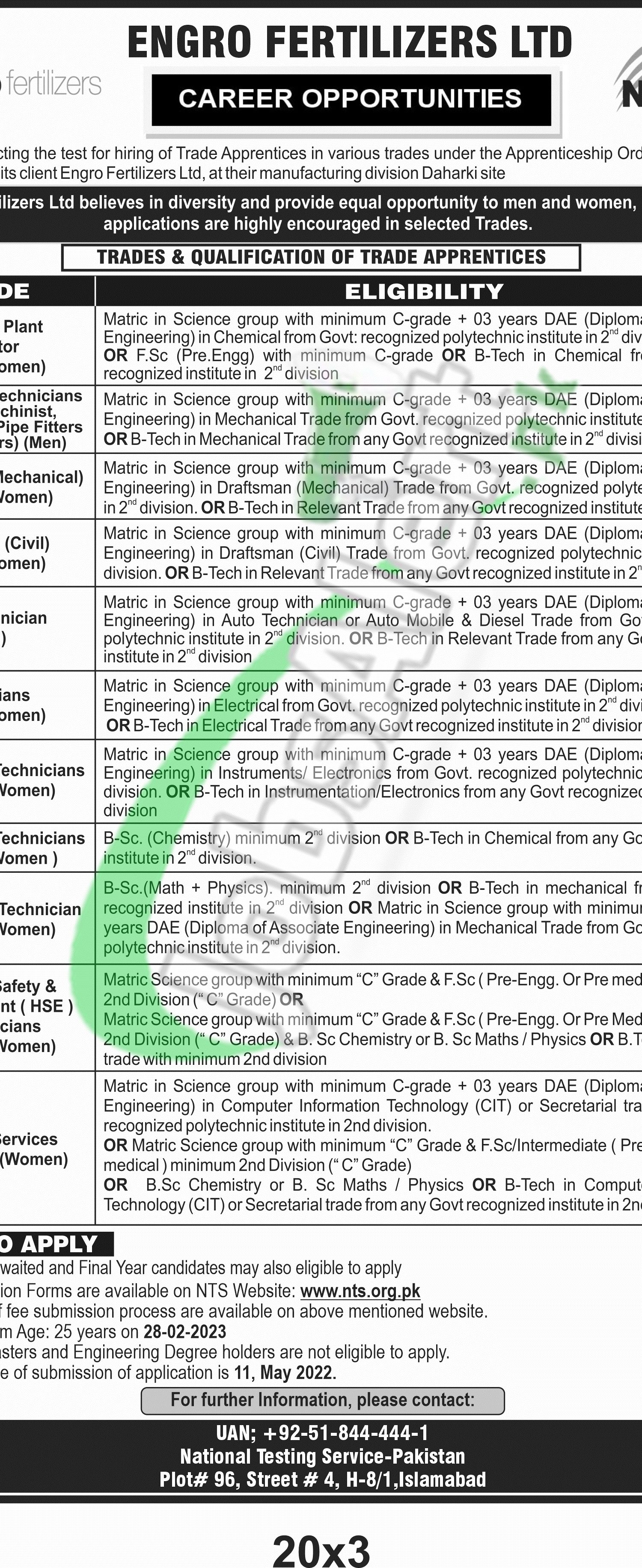 Engro Fertilizer Apprenticeship