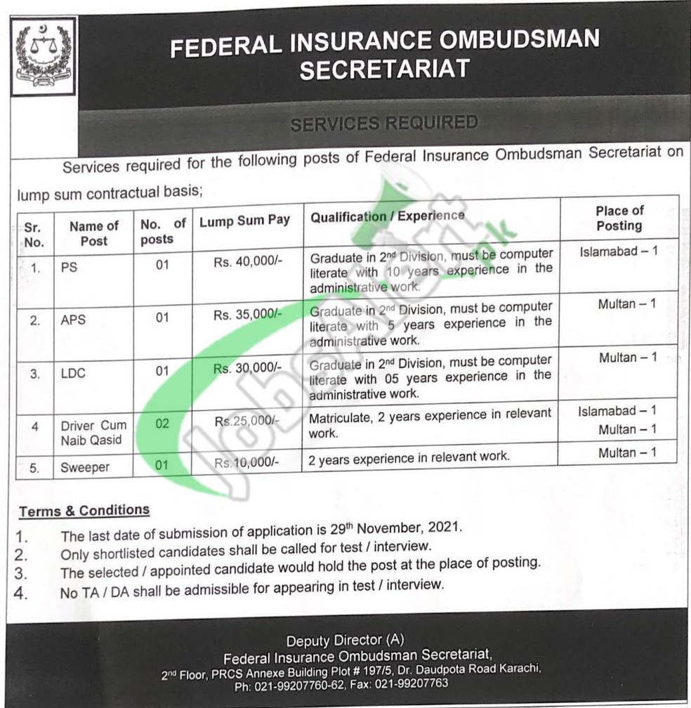 Federal Insurance Ombudsman Secretariat Pakistan Jobs