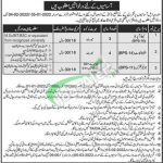 District and Session Court Malakand Jobs