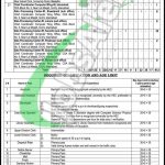 FBR Jobs