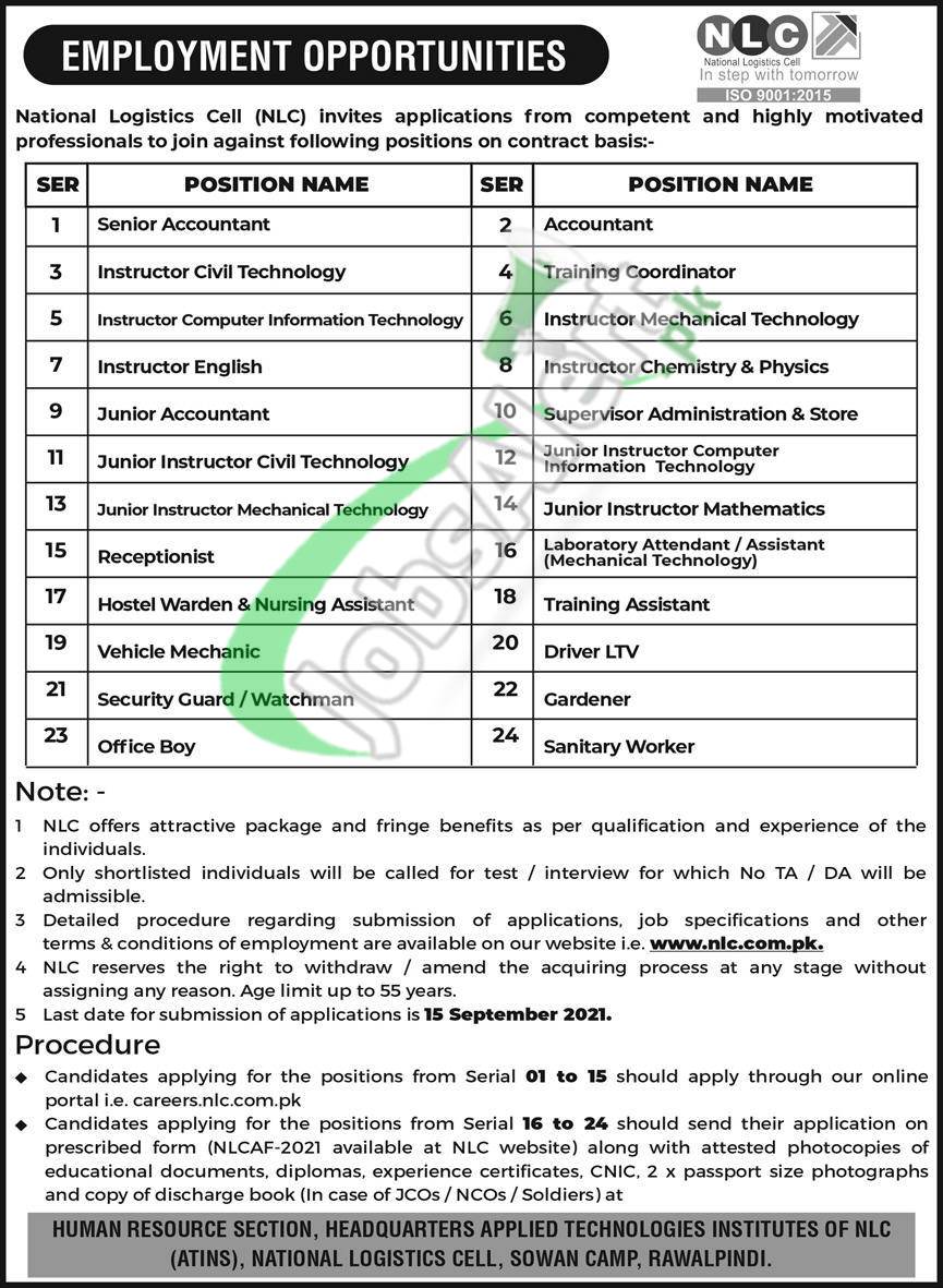 NLC Application Form 2021 Latest Advertisement