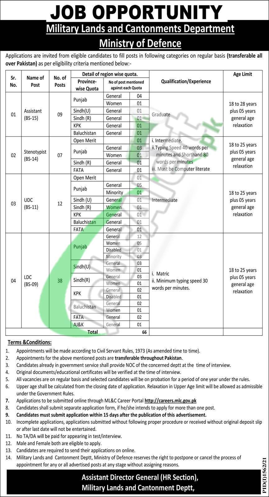 Military Lands and Cantonment Jobs