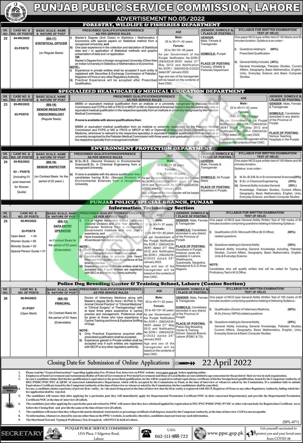 PPSC Punjab Police Jobs 2022 for Data Entry Operator (BS-12) (Male & Female) PPSC Punjab Police Jobs