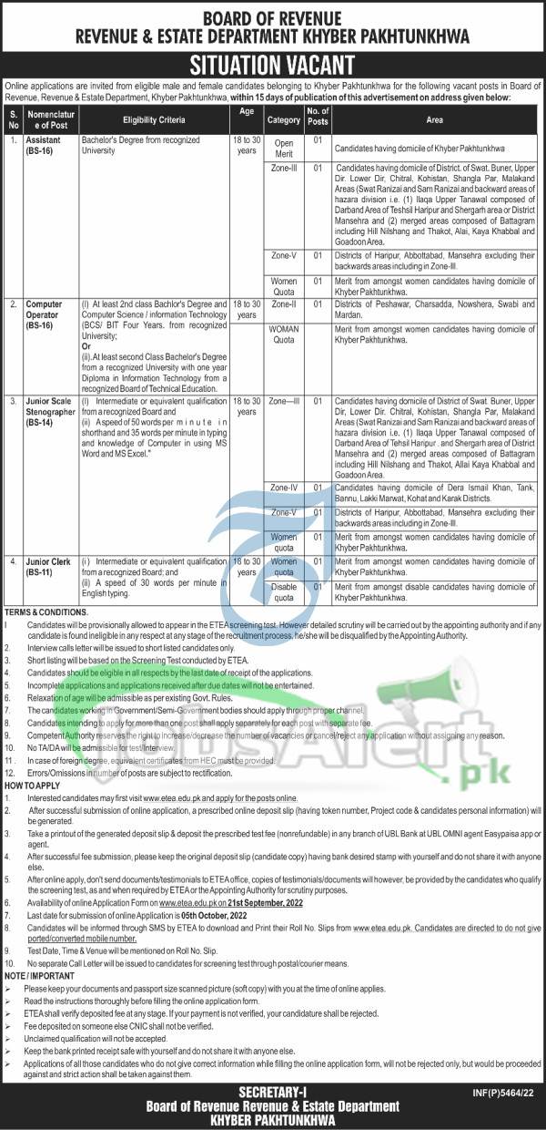 Board of Revenue KPK Jobs