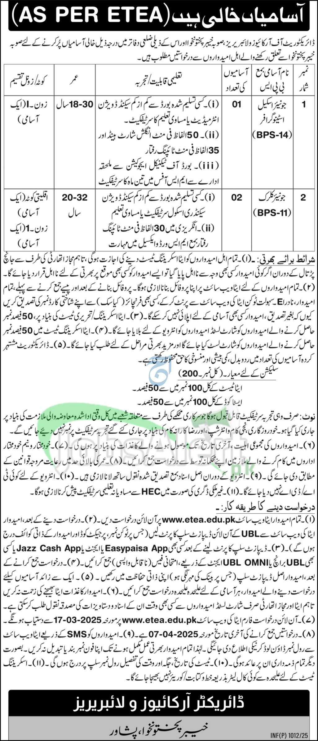 Directorate of Archives & Libraries KPK Jobs