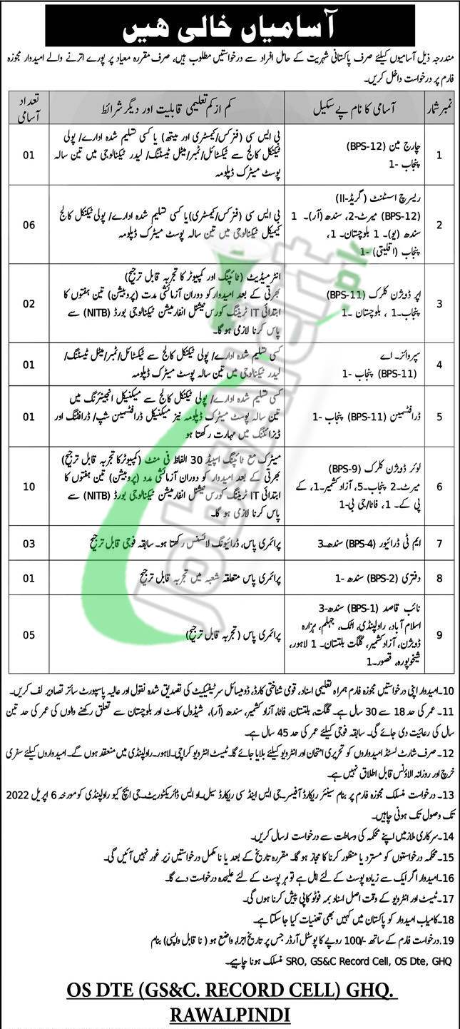 GHQ Rawalpindi Jobs