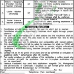 Bahawalpur Cantonment Board Jobs