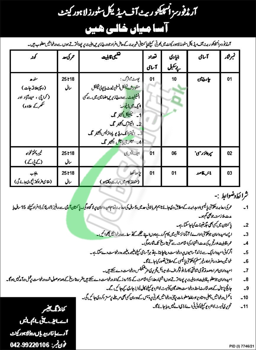 Armed Forces Inspectorate of Medical Stores Lahore Jobs