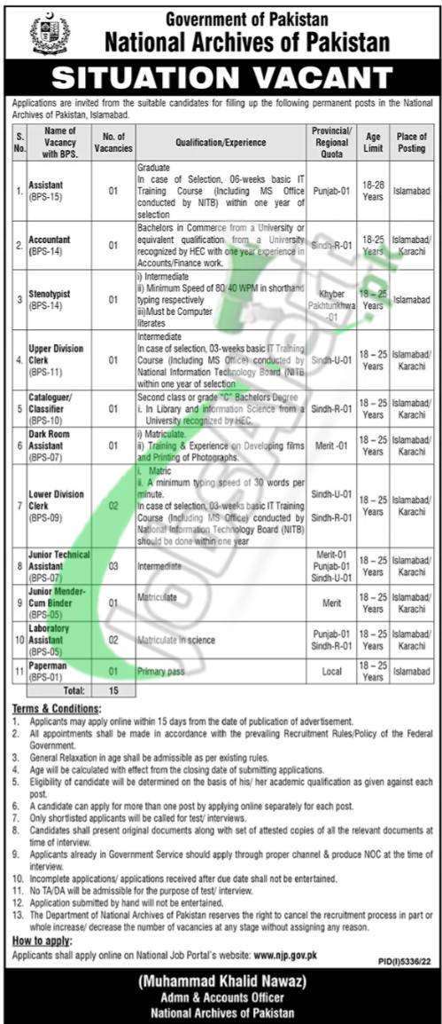 National Archives of Pakistan Jobs