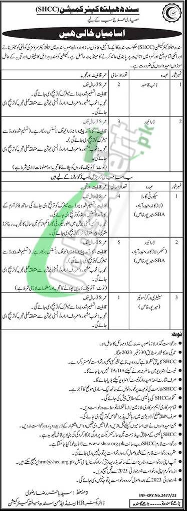 Sindh Healthcare Commission Jobs