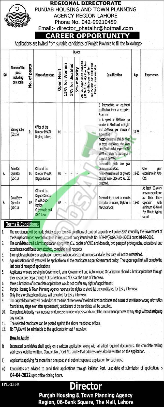Punjab Housing and Town Planning Agency Jobs