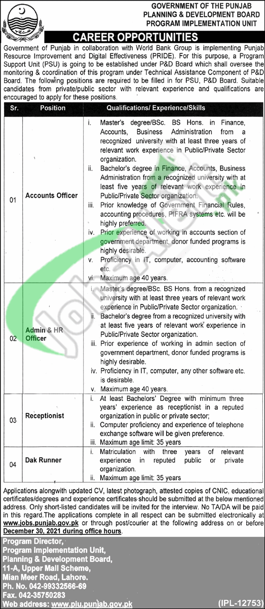  Planning and Development Department Punjab Jobs 2021