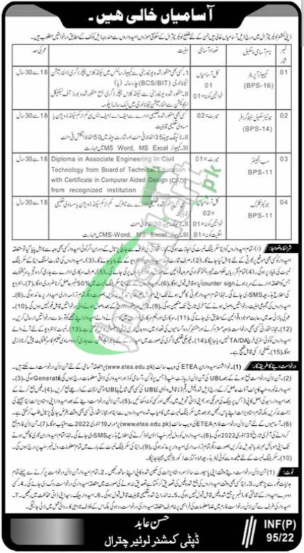 Office of Deputy Commissioner Lower Chitral Jobs
