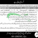 POL Depot ASC Peshawar Jobs