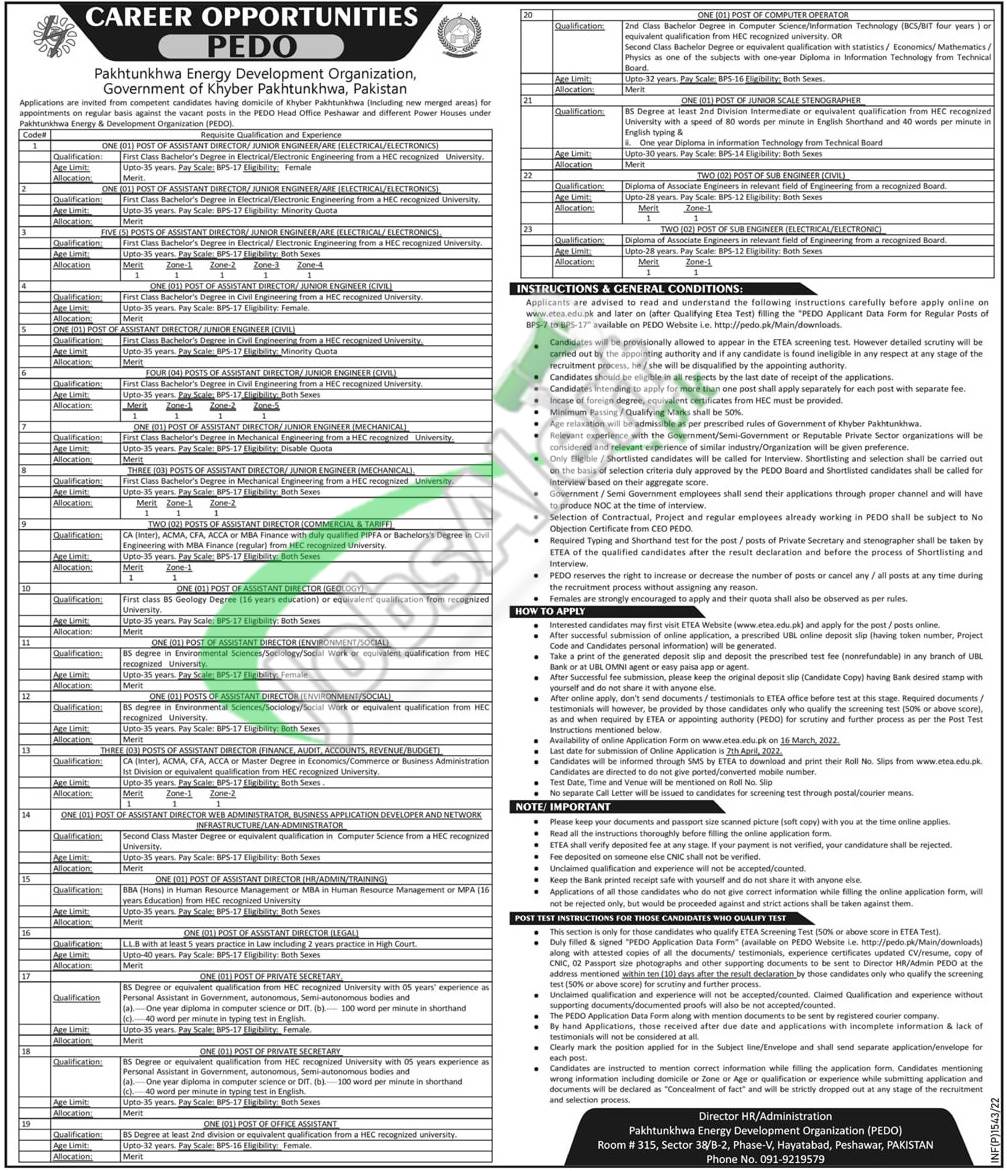 Pakhtunkhwa Energy Development Organization Jobs 2022 Latest www.pedo.pk Pakhtunkhwa Energy Development Organization Jobs