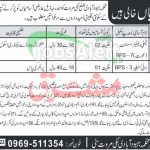 Population Welfare Department KPK Jobs