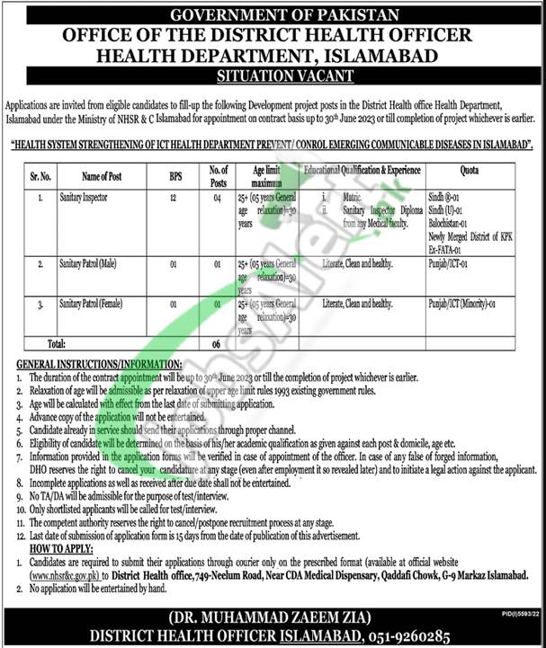 Health Department Islamabad Jobs