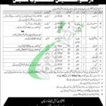 Army School of Technicians Murree Jobs