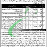 CMH Bahawalpur Jobs