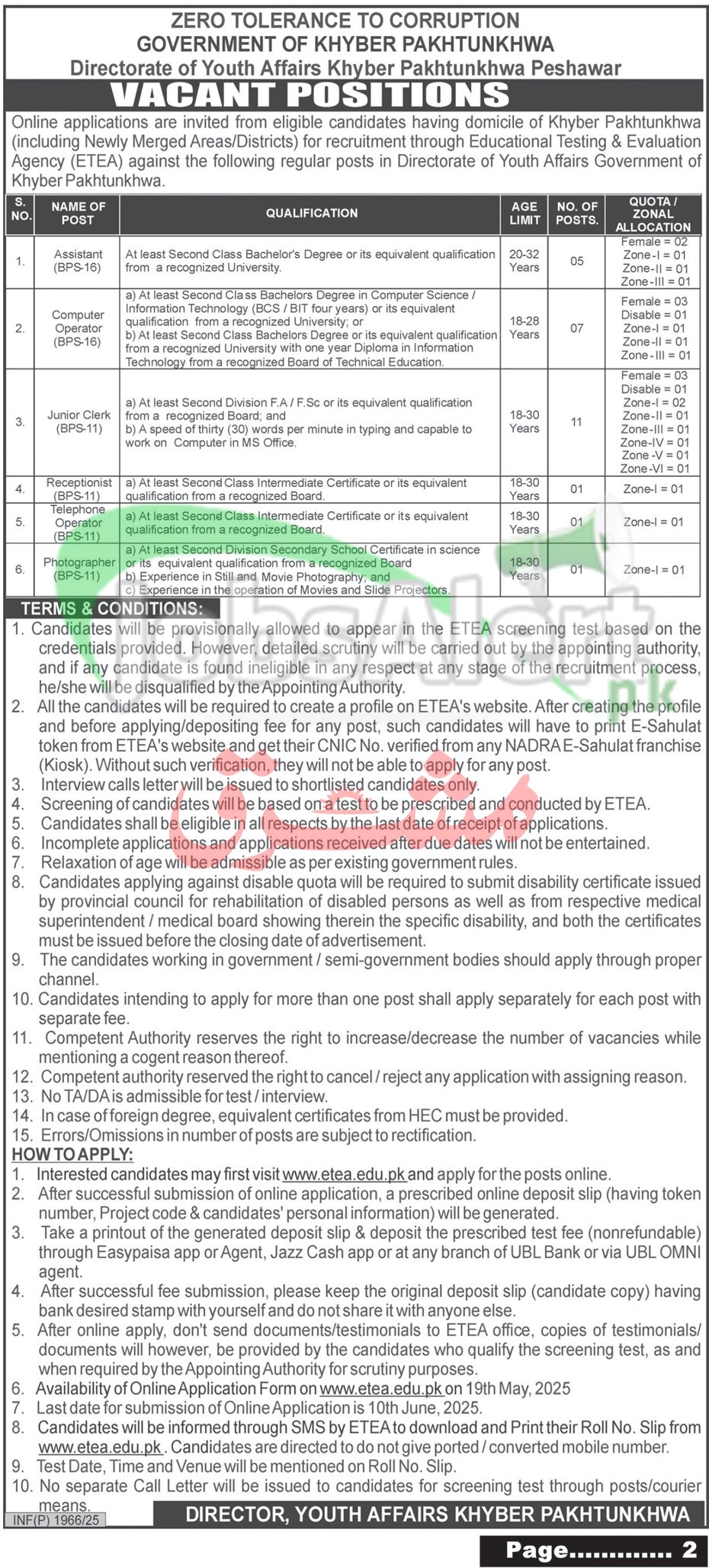 Directorate of Youth Affairs KPK Jobs