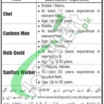 Karachi Shipyard & Engineering Works Jobs