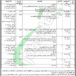 www.fpsc.gov.pk Jobs