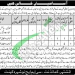 CMH Nowshera Jobs