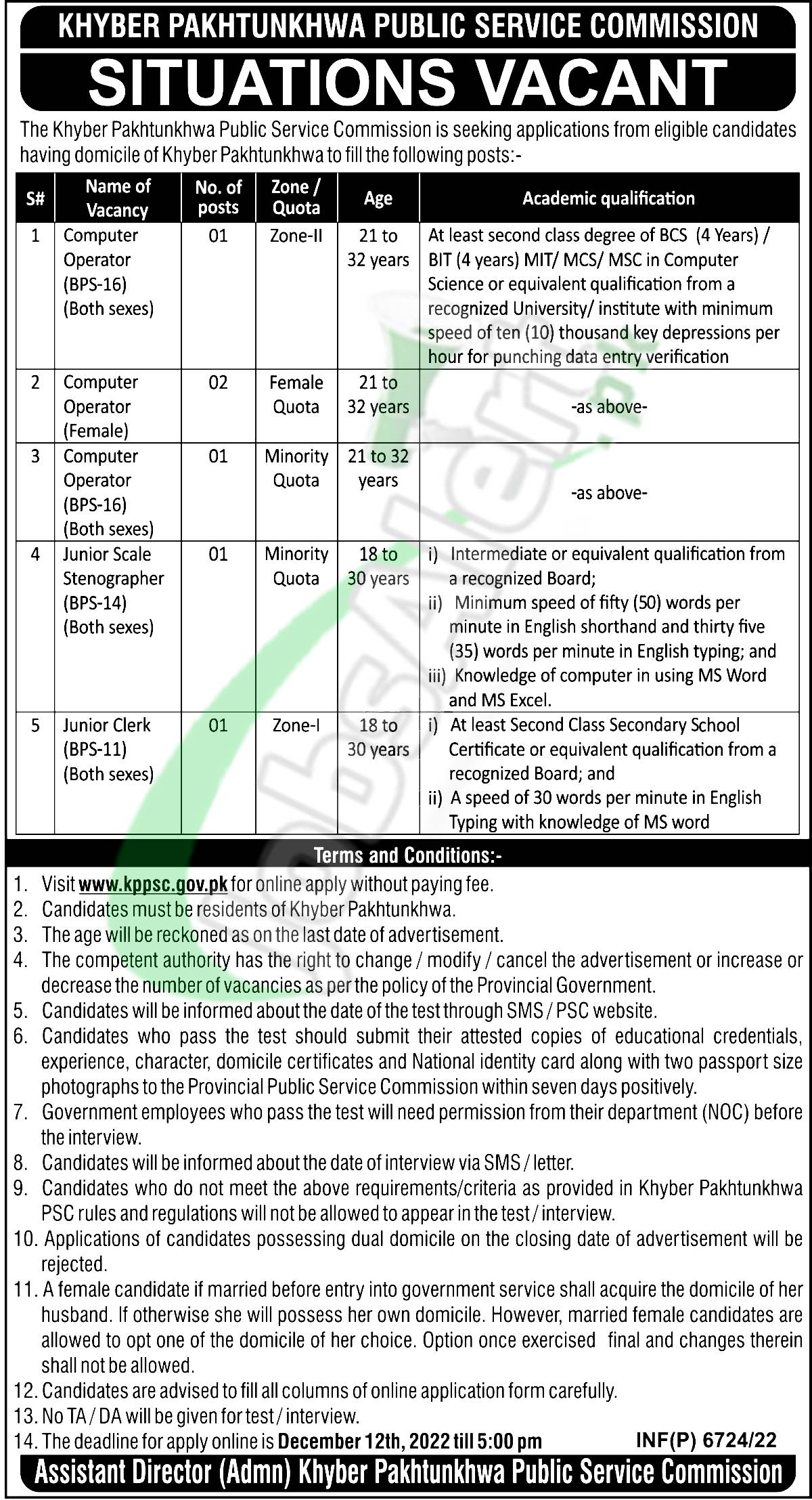 KPPSC Jobs