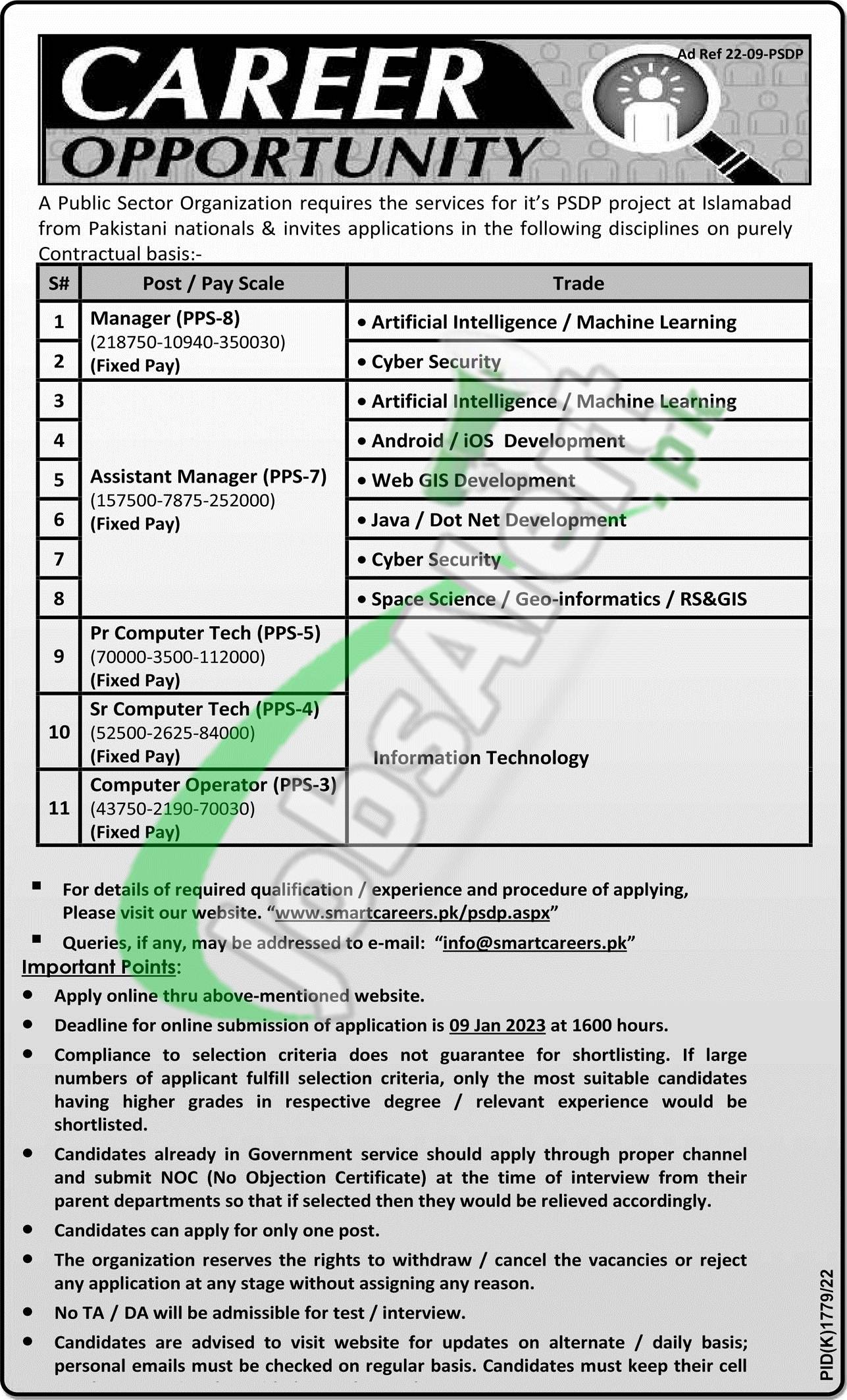 www.smartcareers.pk Jobs