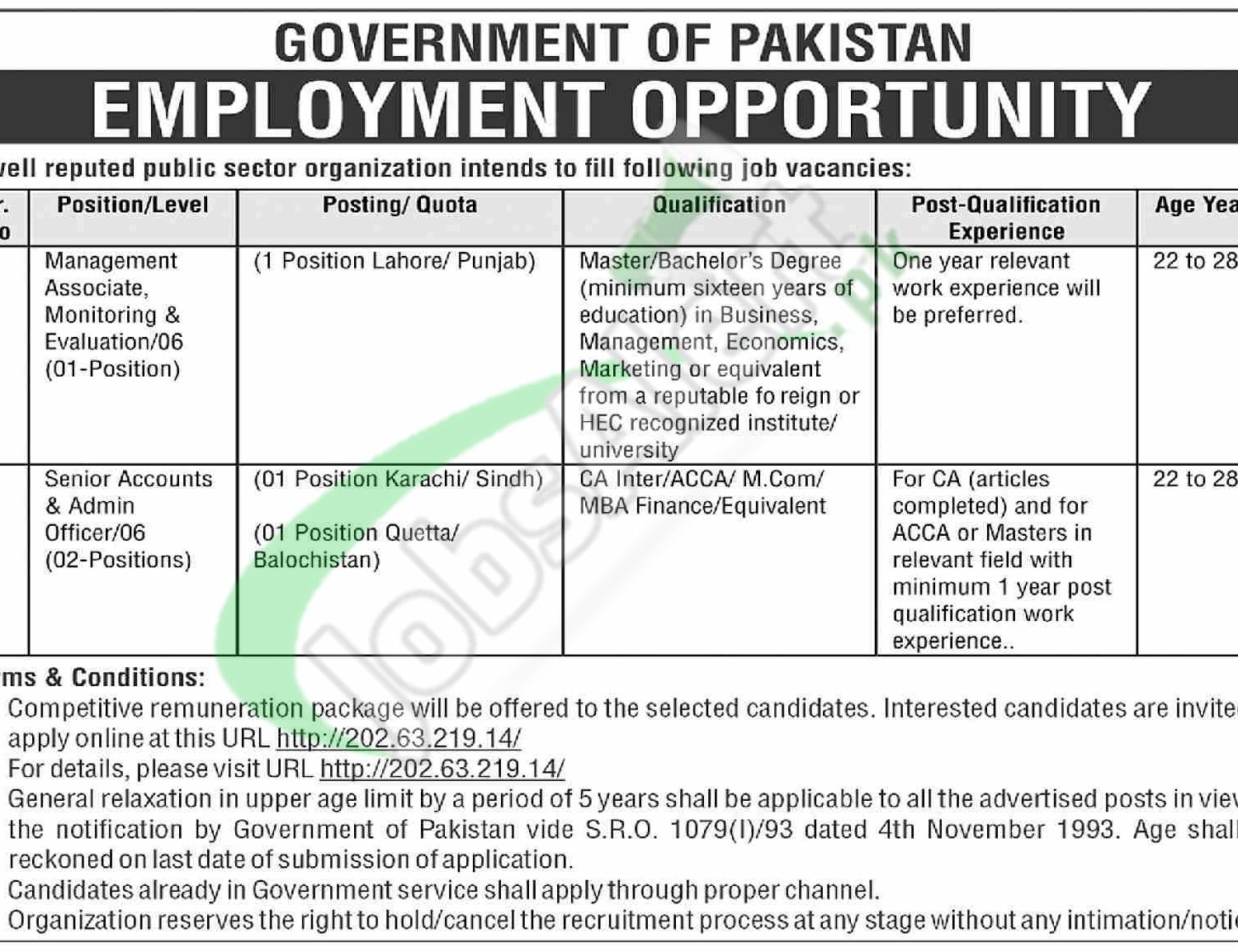 Federal Government Organization Jobs
