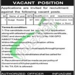 Public Sector Organization Abbottabad Jobs