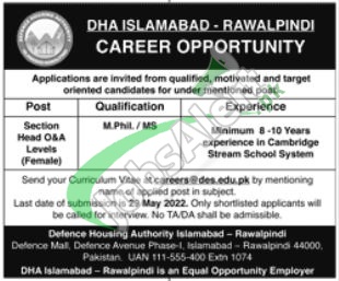 DHA Islamabad Jobs