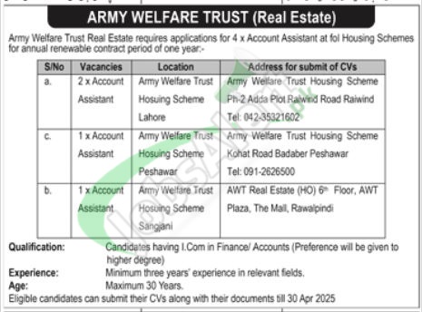Army Welfare Trust Jobs