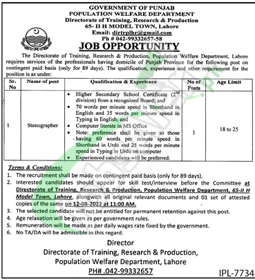 Population Welfare Department Lahore Jobs
