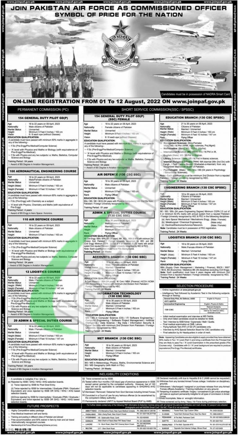 PAF GD Pilot Registration 2022 for Female Last Date joinpaf.gov.pk