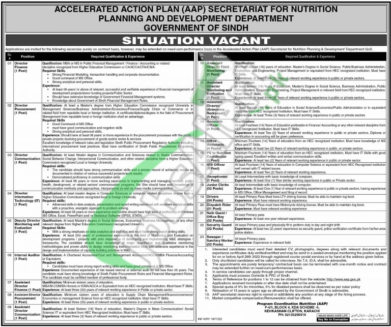 Planning & Development Department Sindh Jobs 2022 Latest April