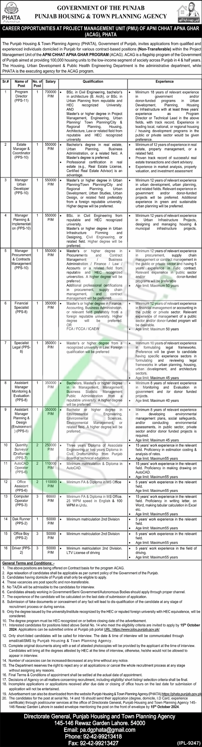 Punjab Housing and Town Planning Agency Jobs