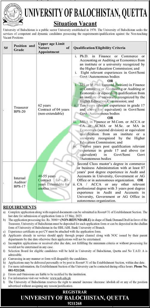 University of Balochistan Jobs