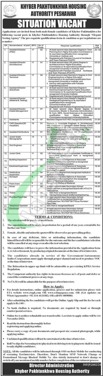 PHA KPK Jobs