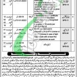 District and Session Court Mansehra Jobs 