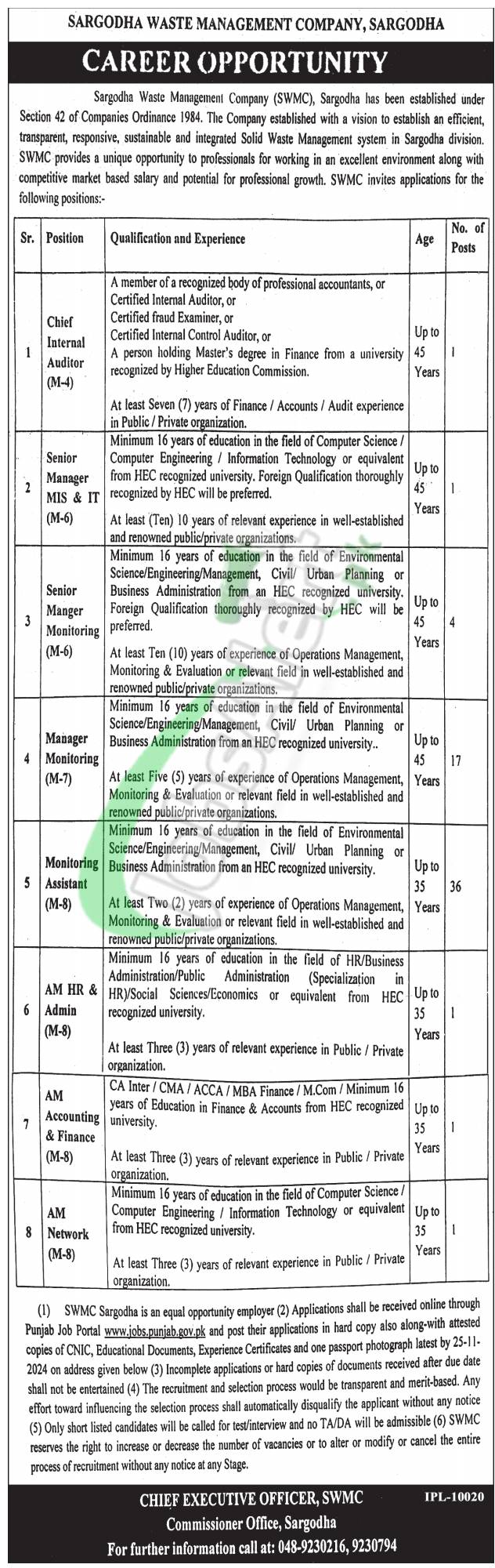 Sargodha Waste Management Company Jobs