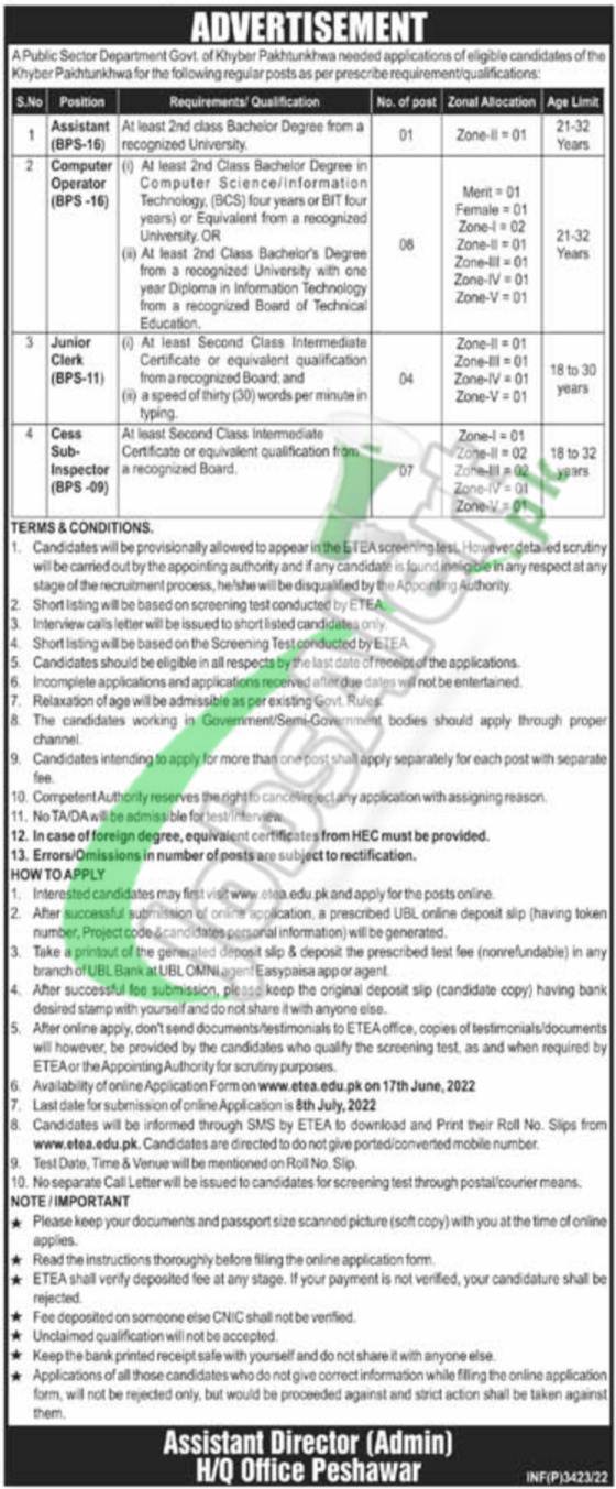 Public Sector Organization Peshawar Jobs 2022 Apply Online etea.edu.pk Public Sector Organization KPK Jobs