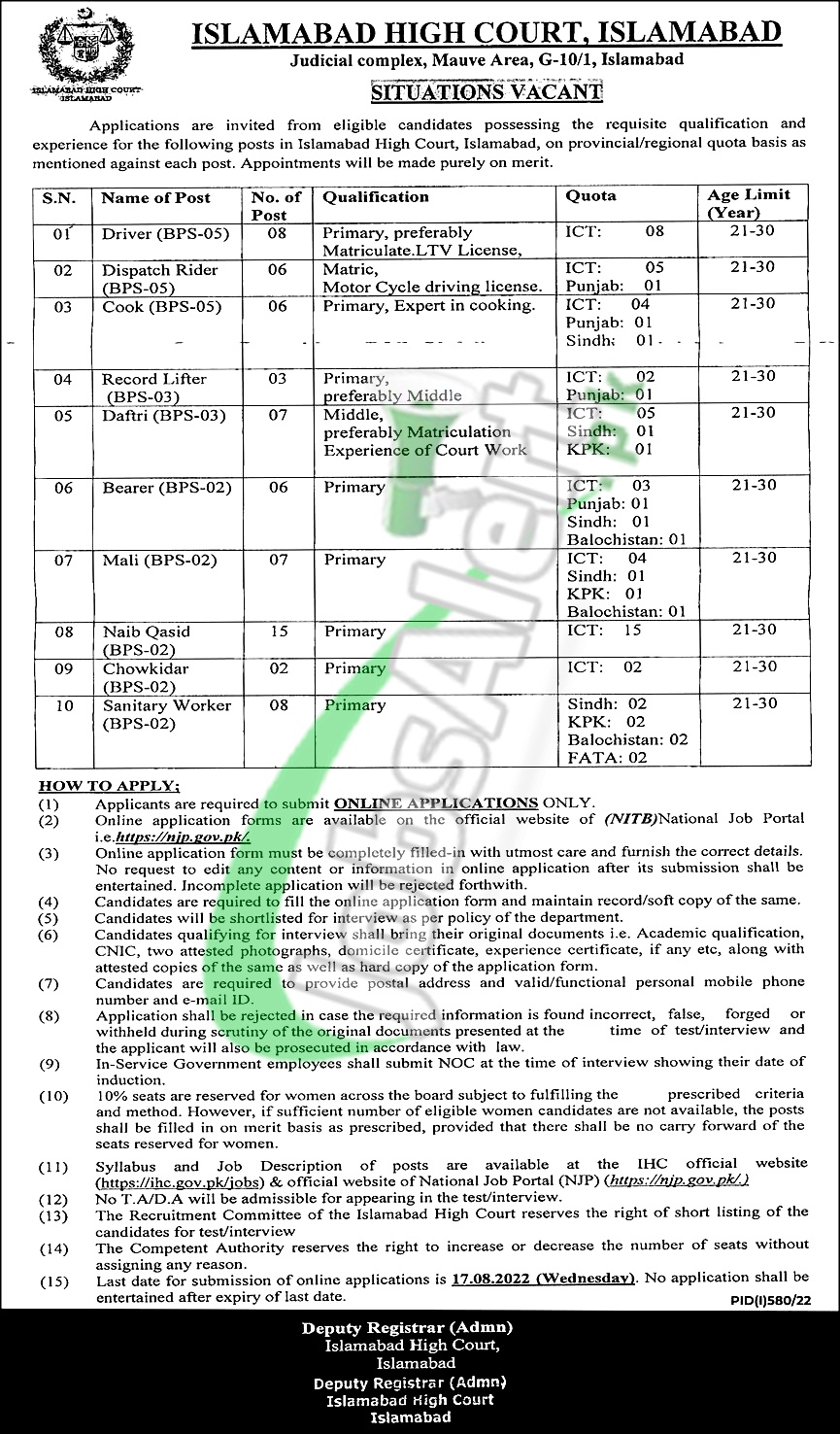 Islamabad High Court Jobs