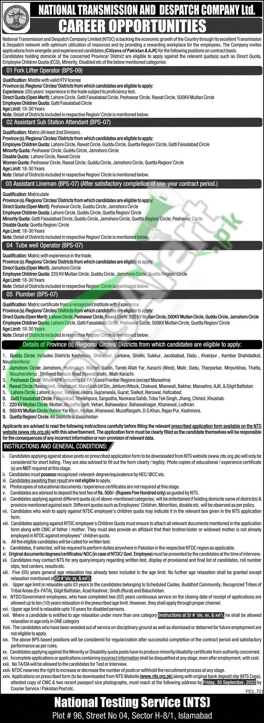 NTDC Jobs