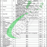Punjab Institute of Cardiology Jobs